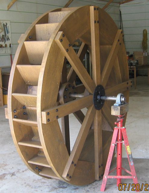 water wheel pictures